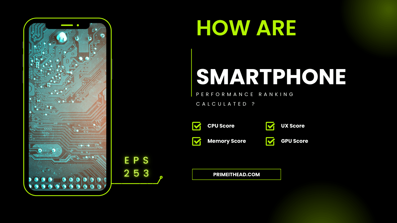 How Are SmartphonePerformance Rankings Calculated